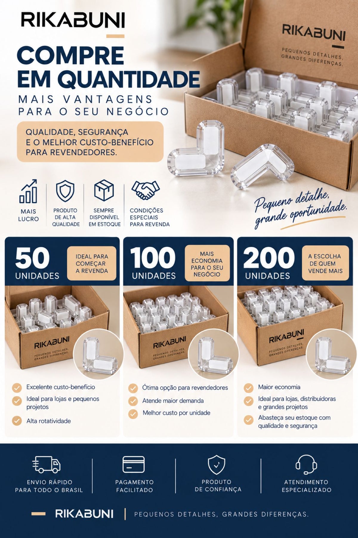 Protetor Quina Silicone Transparente Bebê Mesa Móveis