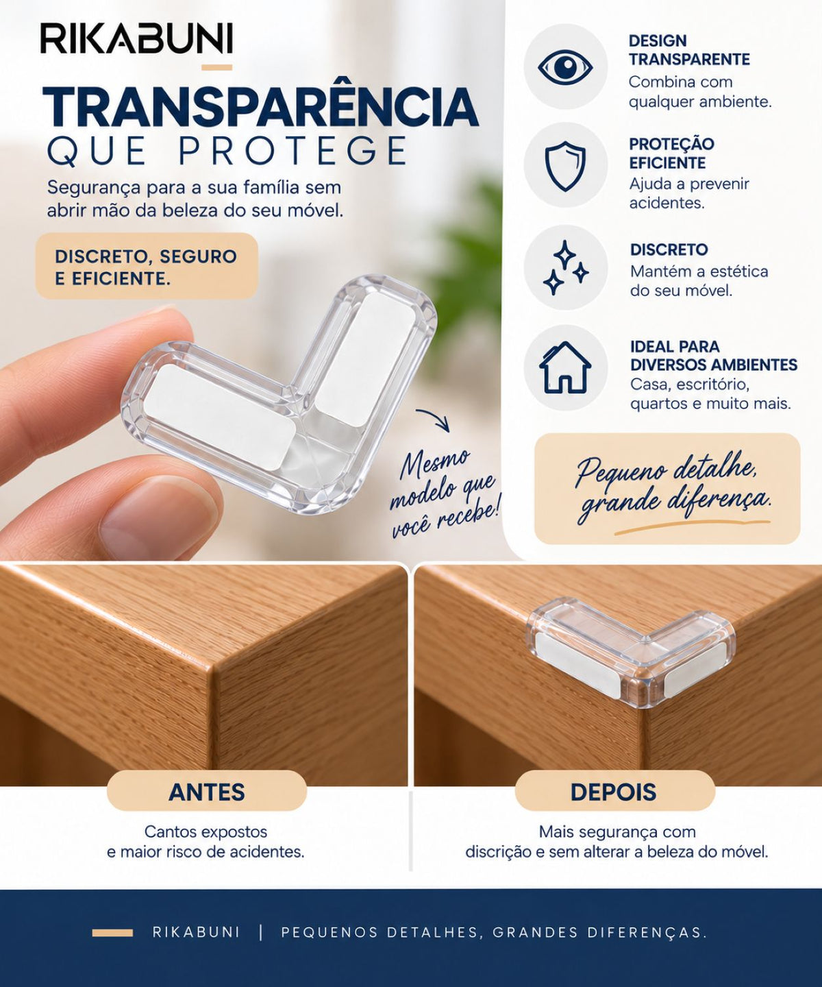 Protetor Quina Silicone Transparente Bebê Mesa Móveis