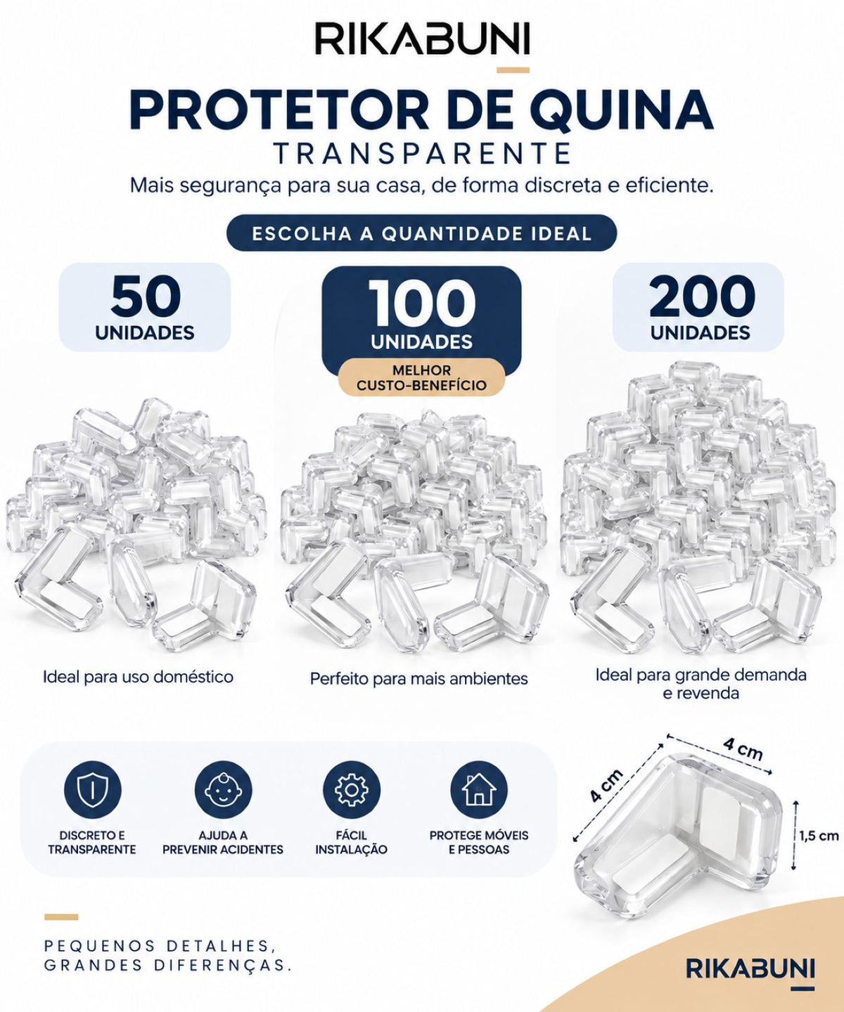 Protetor Quina Silicone Transparente Bebê Mesa Móveis