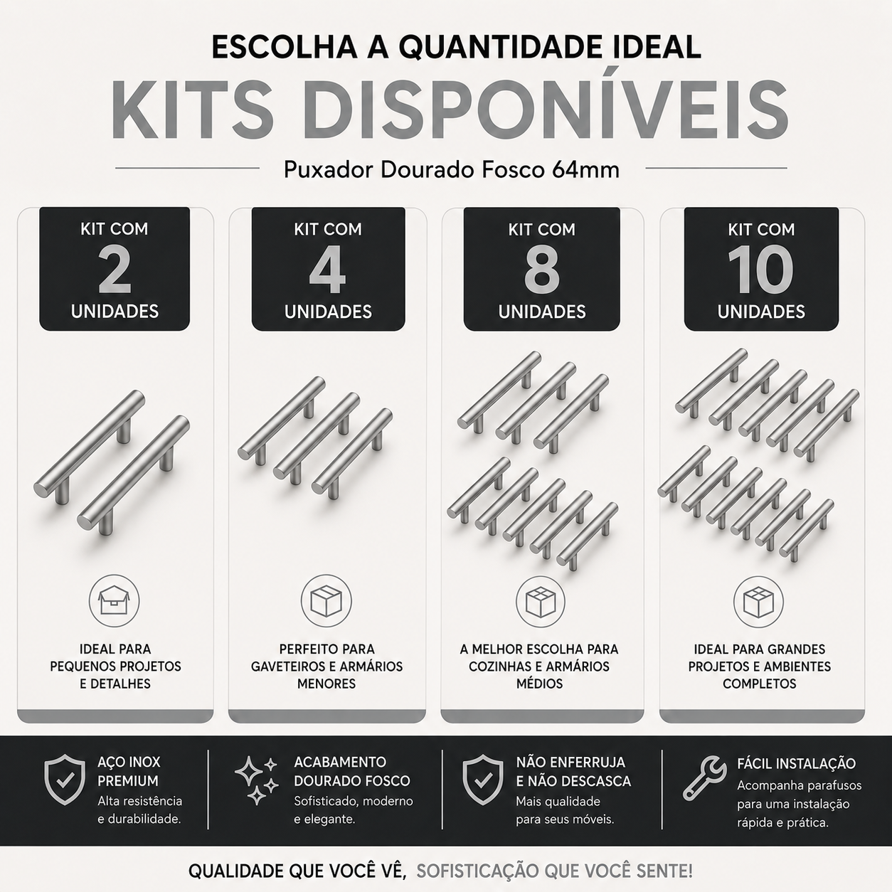Puxador Armário Tubular Prata Fosco 64mmAço Inox Premium Kit