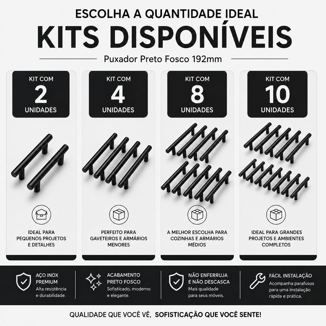 Puxador Armário Tubular Preto Fosco 128mmAço InoxPremium Kit